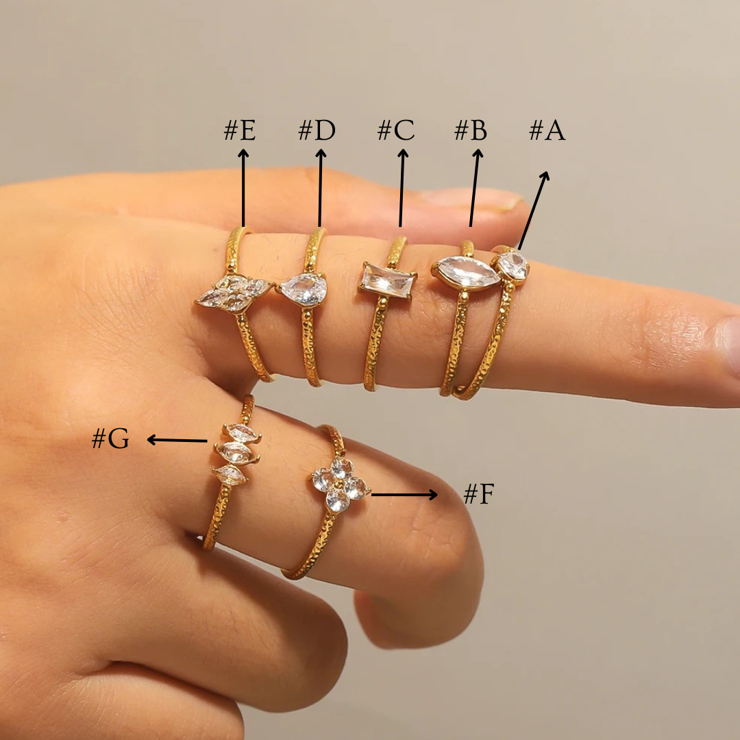 Nebula Adjustable Minimal Rings